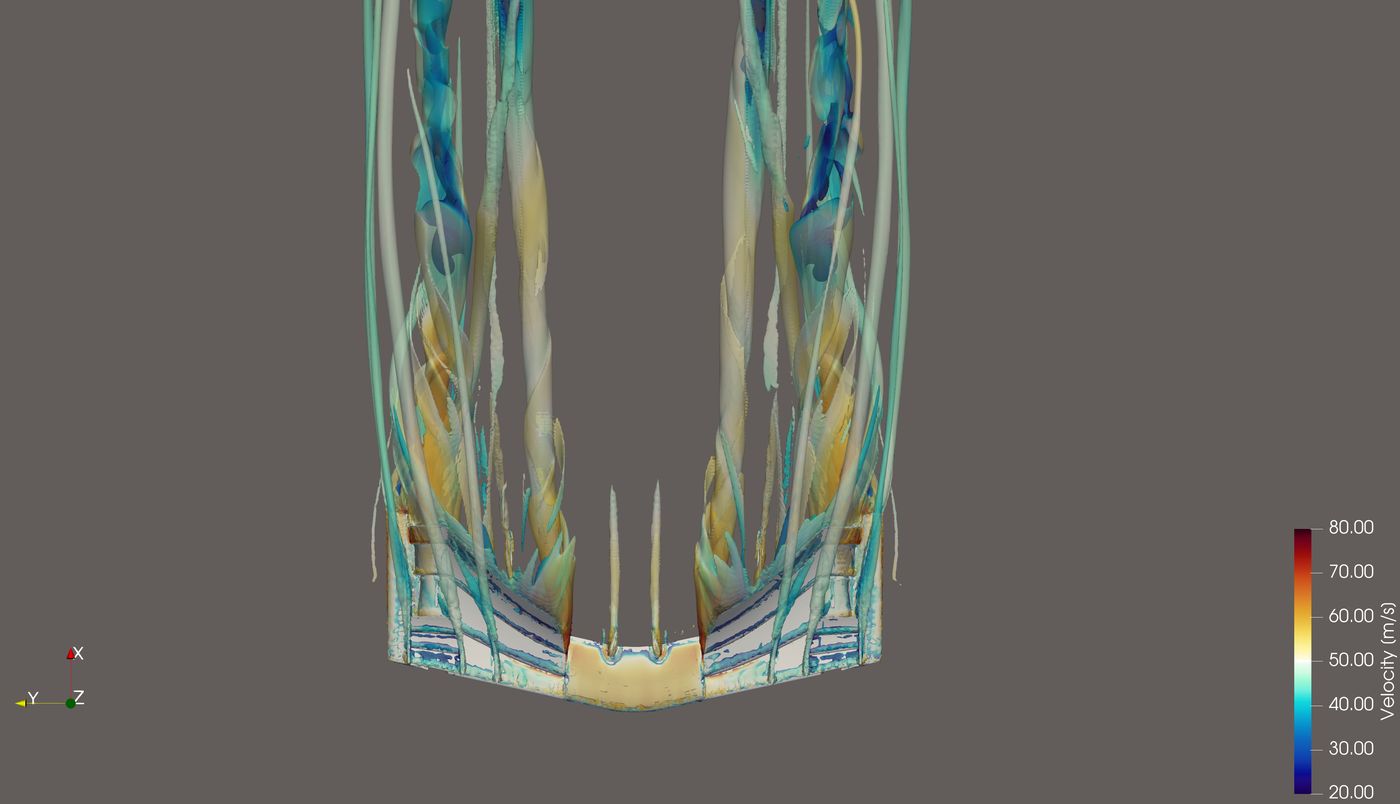 Top view of front wing vortex system